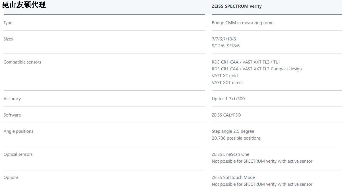 桂林蔡司桂林三坐标SPECTRUM verity