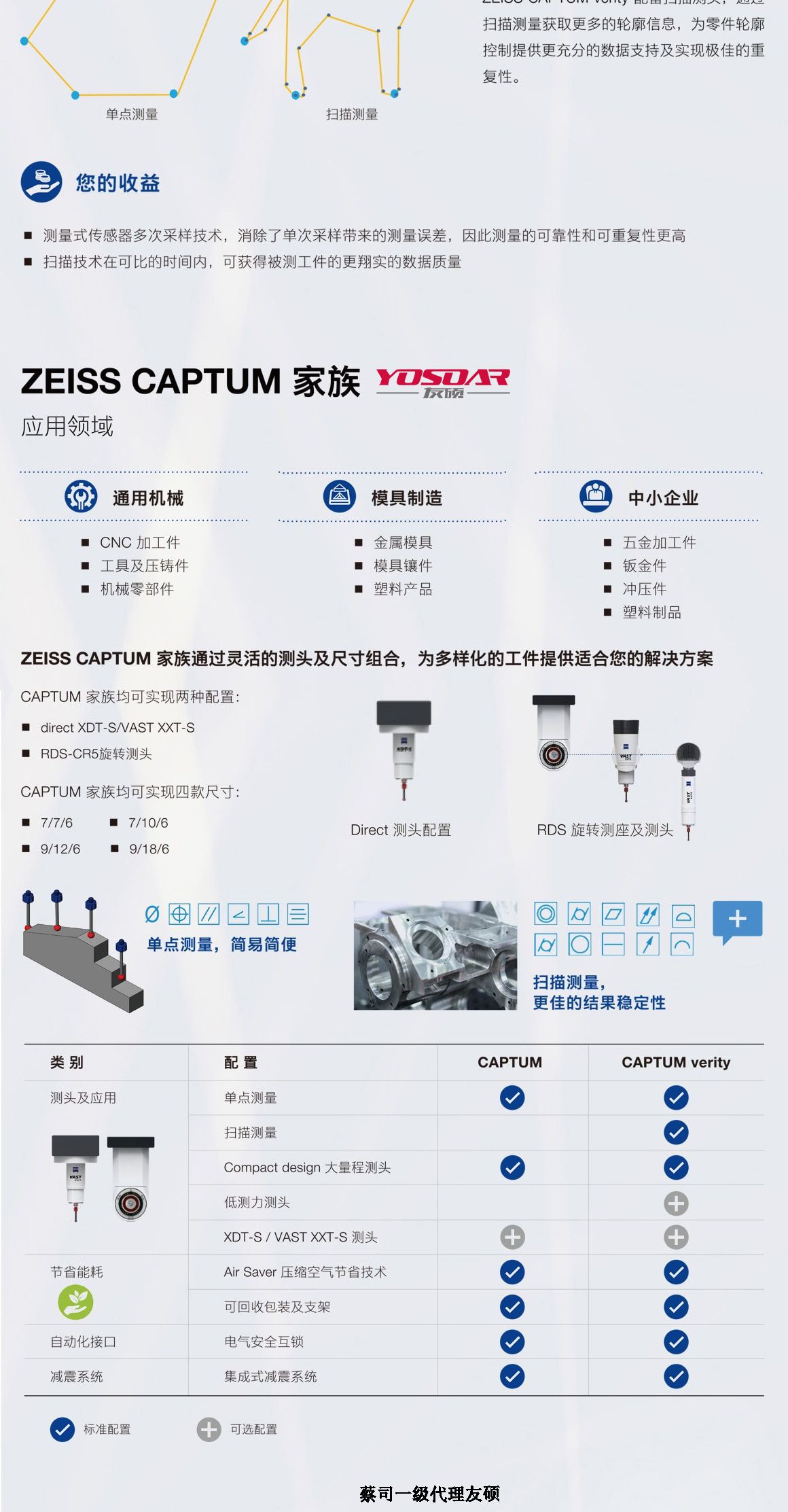 桂林蔡司桂林三坐标CAPTUM